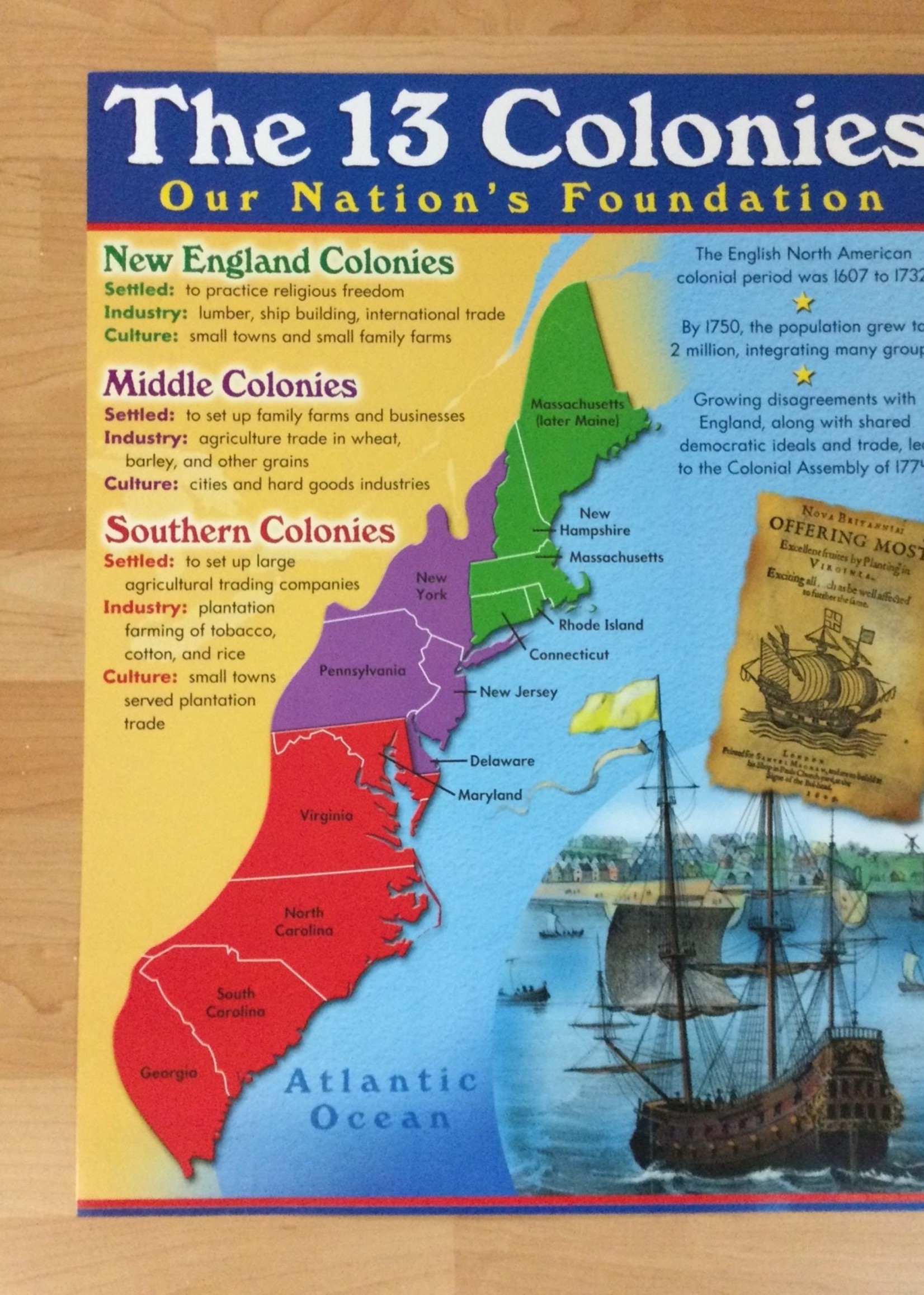 The 13 Colonies Chart