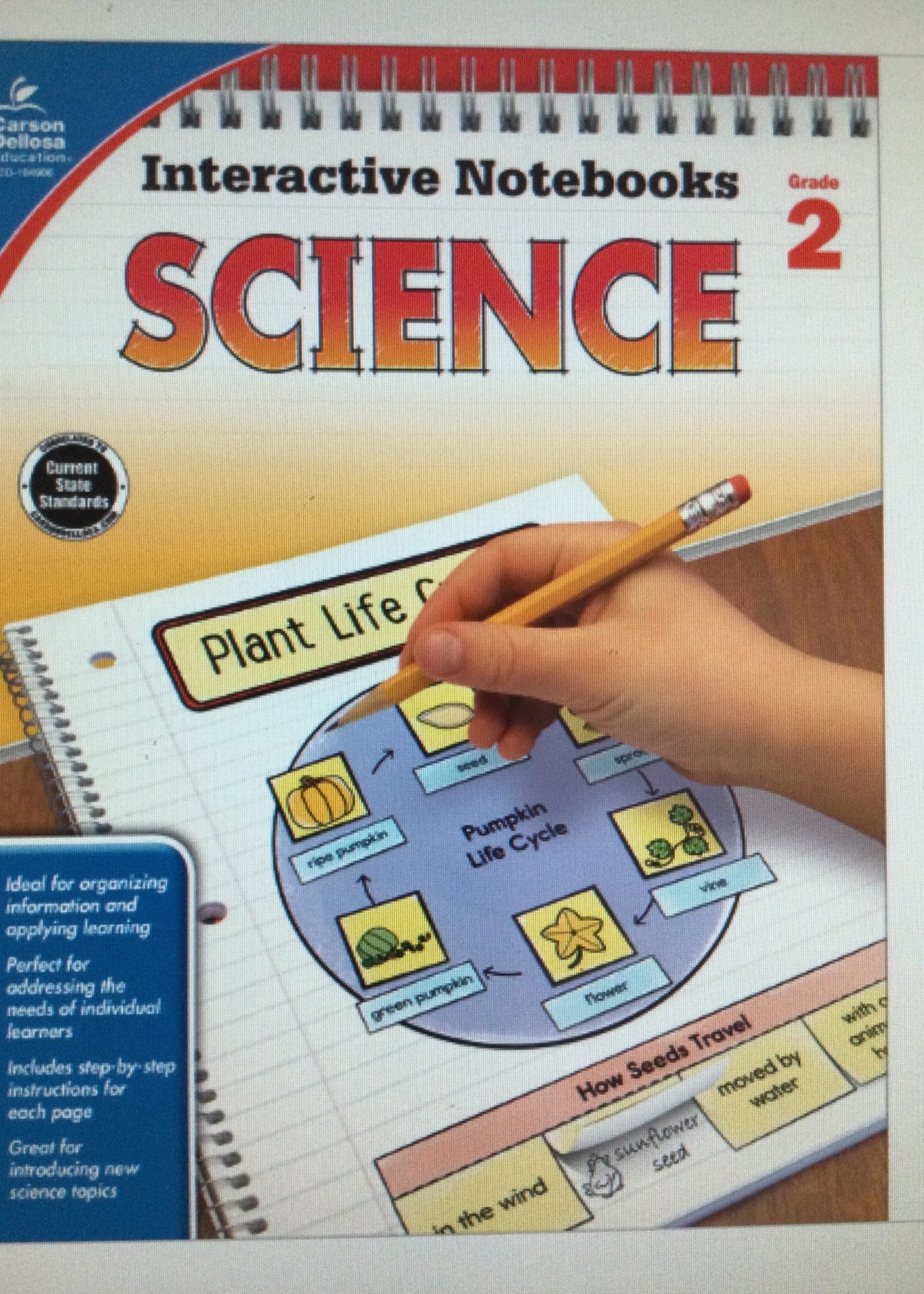 Science 2 Interactive Notebook