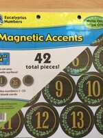 Eucalyptus Numbers Magnetic Accents