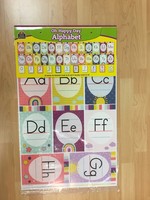 Oh Happy Day Alphabet Bulletin Board