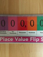 Place Value Flip Stand