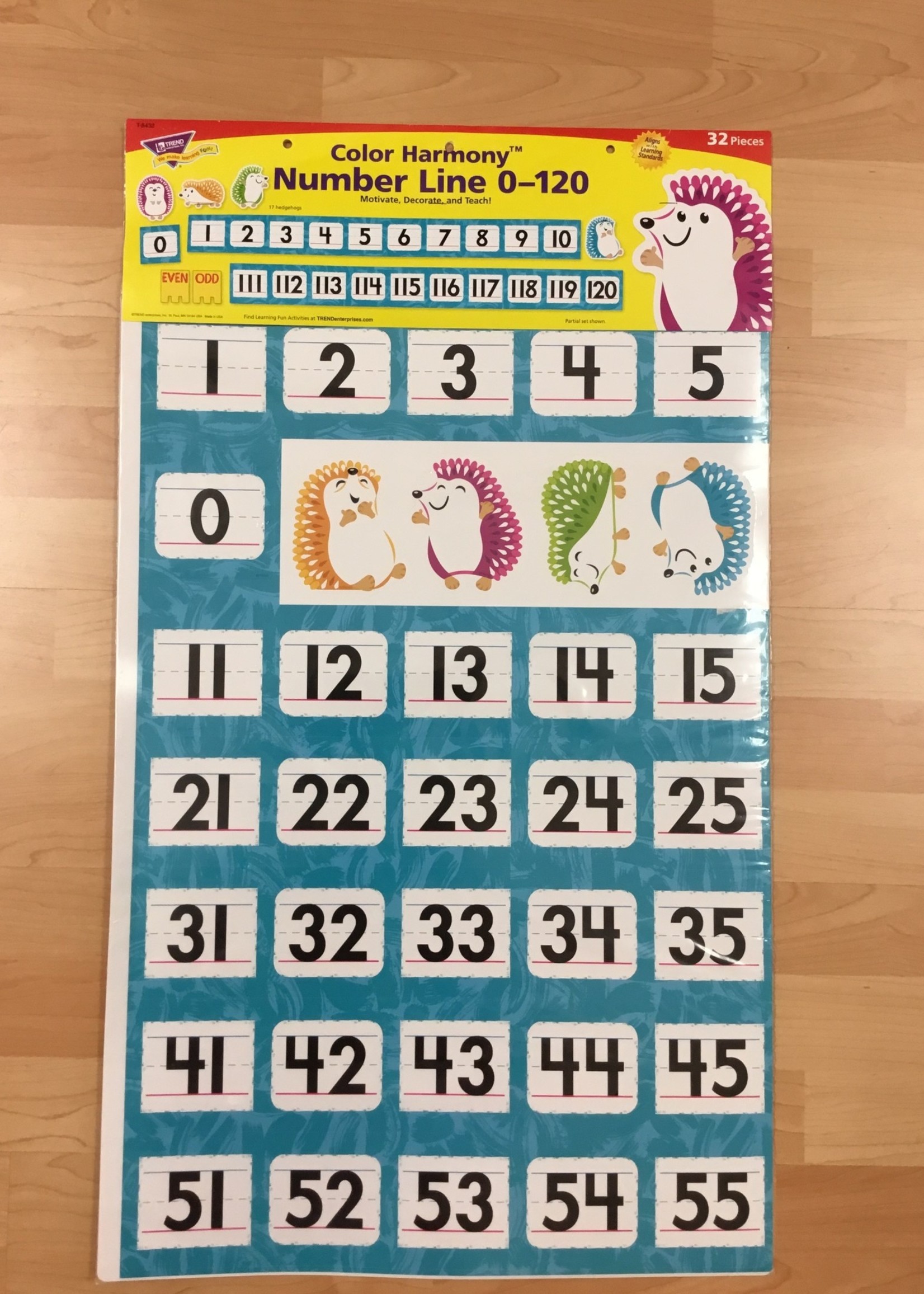 Color Harmony Number Line 0-120 Bulletin Board Set