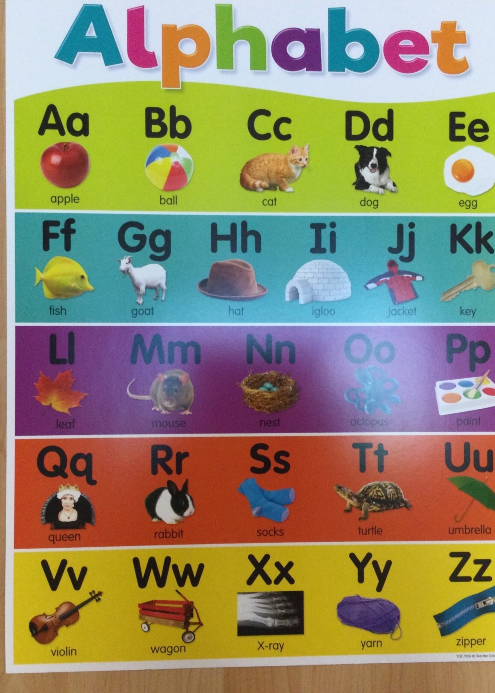 Alphabet Chart W/ Pictures