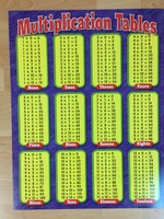 Multiplication Table Chart