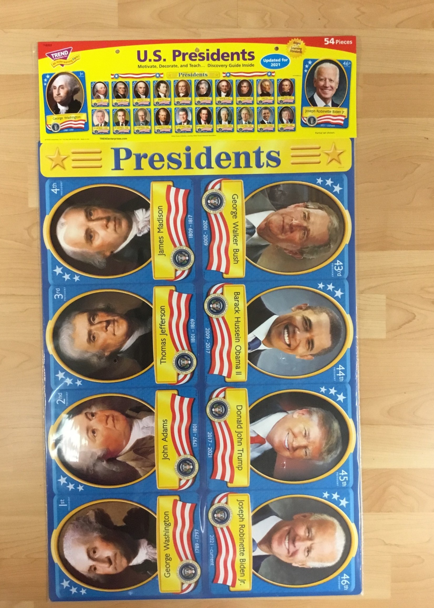 US Presidents Bulletin Board