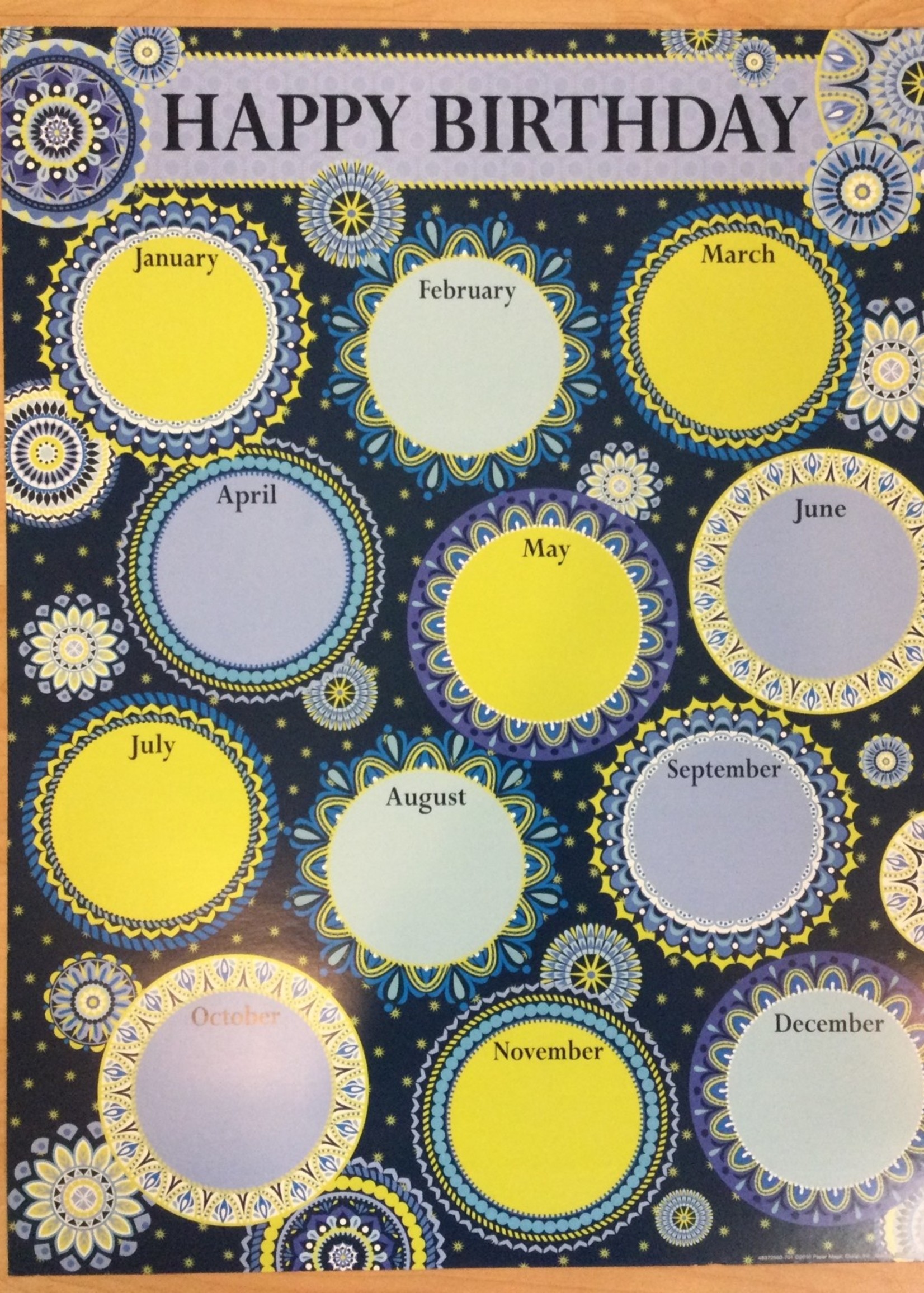 Blue Harmony Birthday Chart