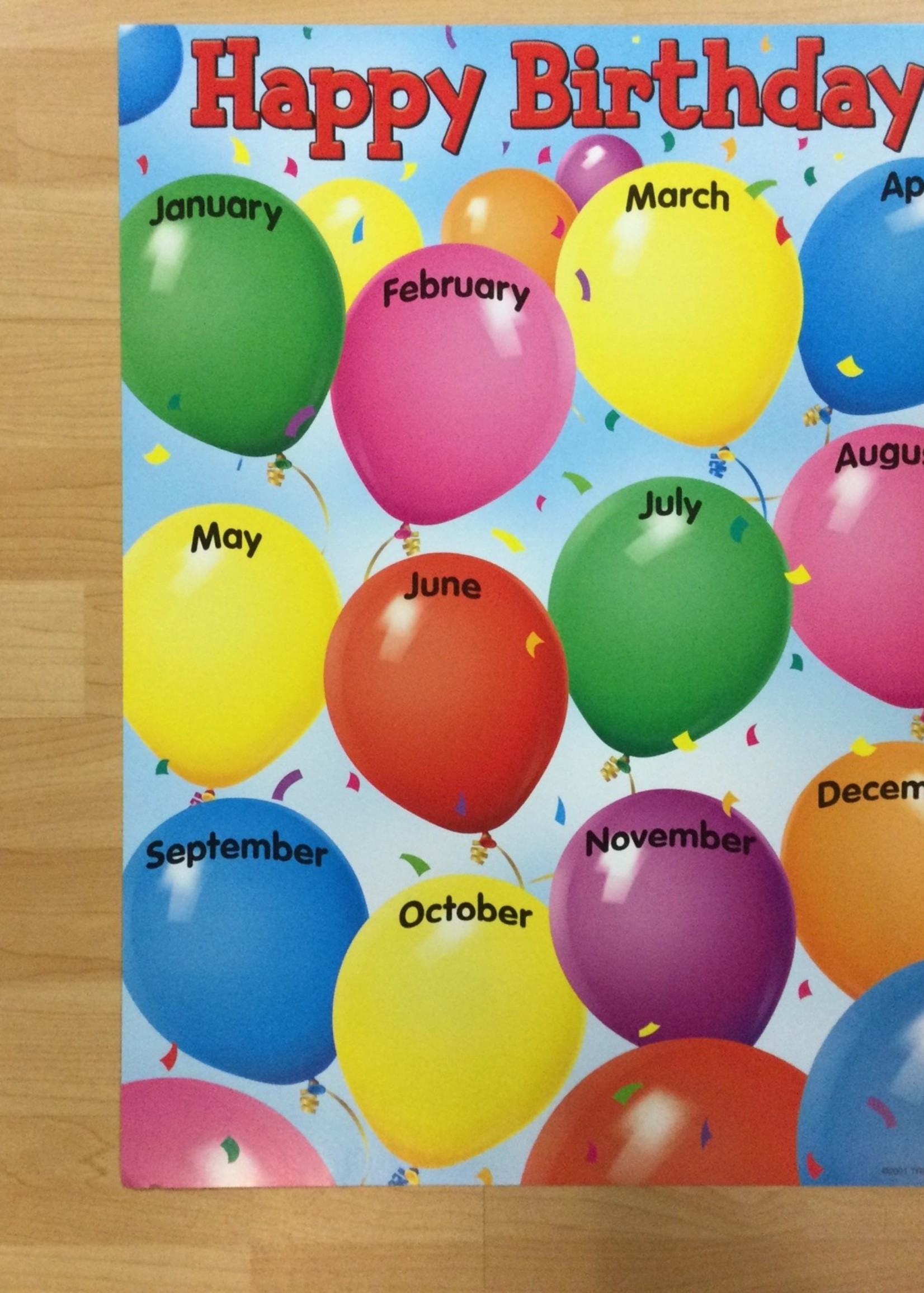 Happy Birthday Balloons Chart