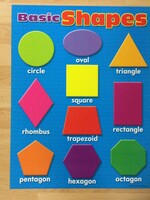 Basic Shapes Chart