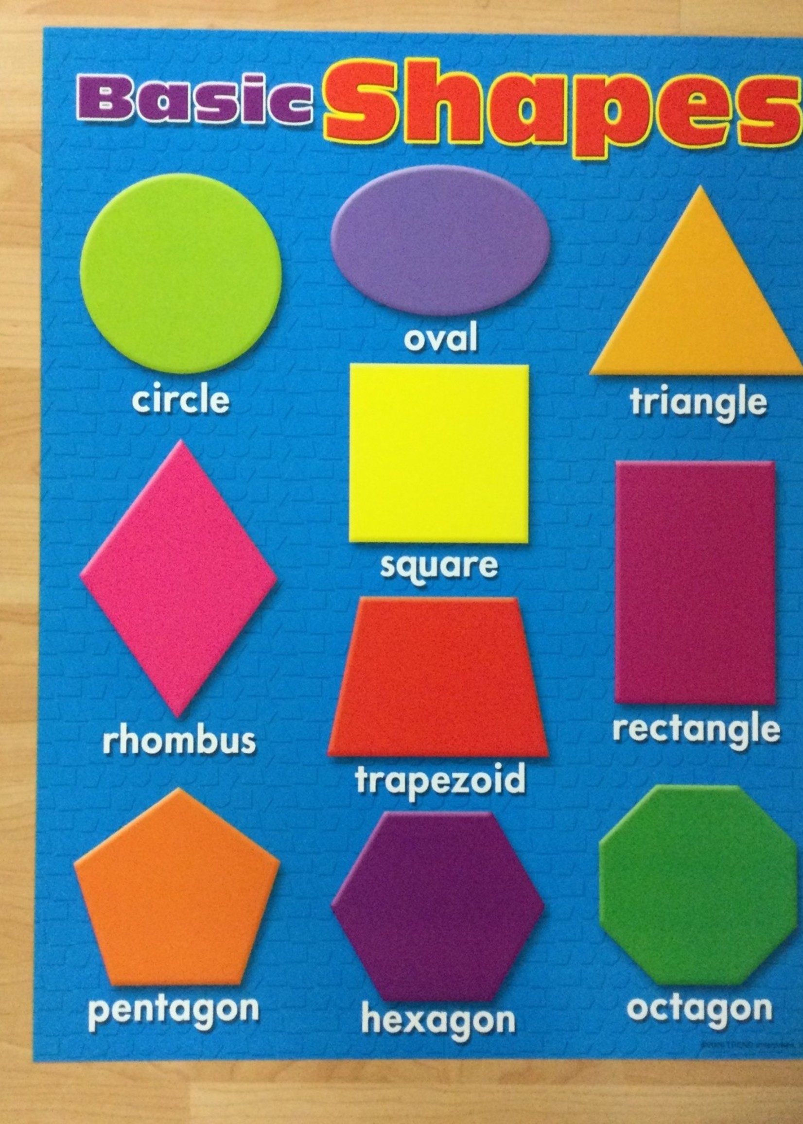 basic-shapes-chart-school-spot