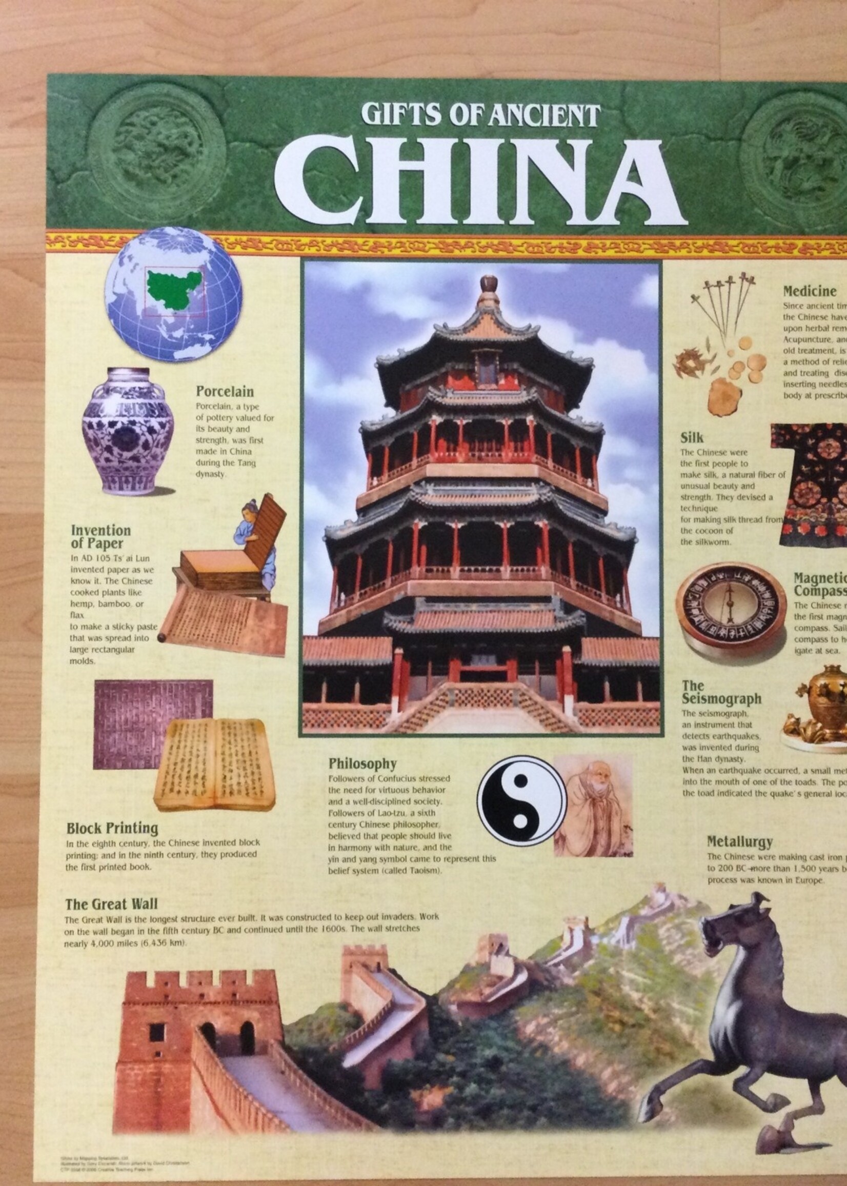 Gifts of Ancient China Chart