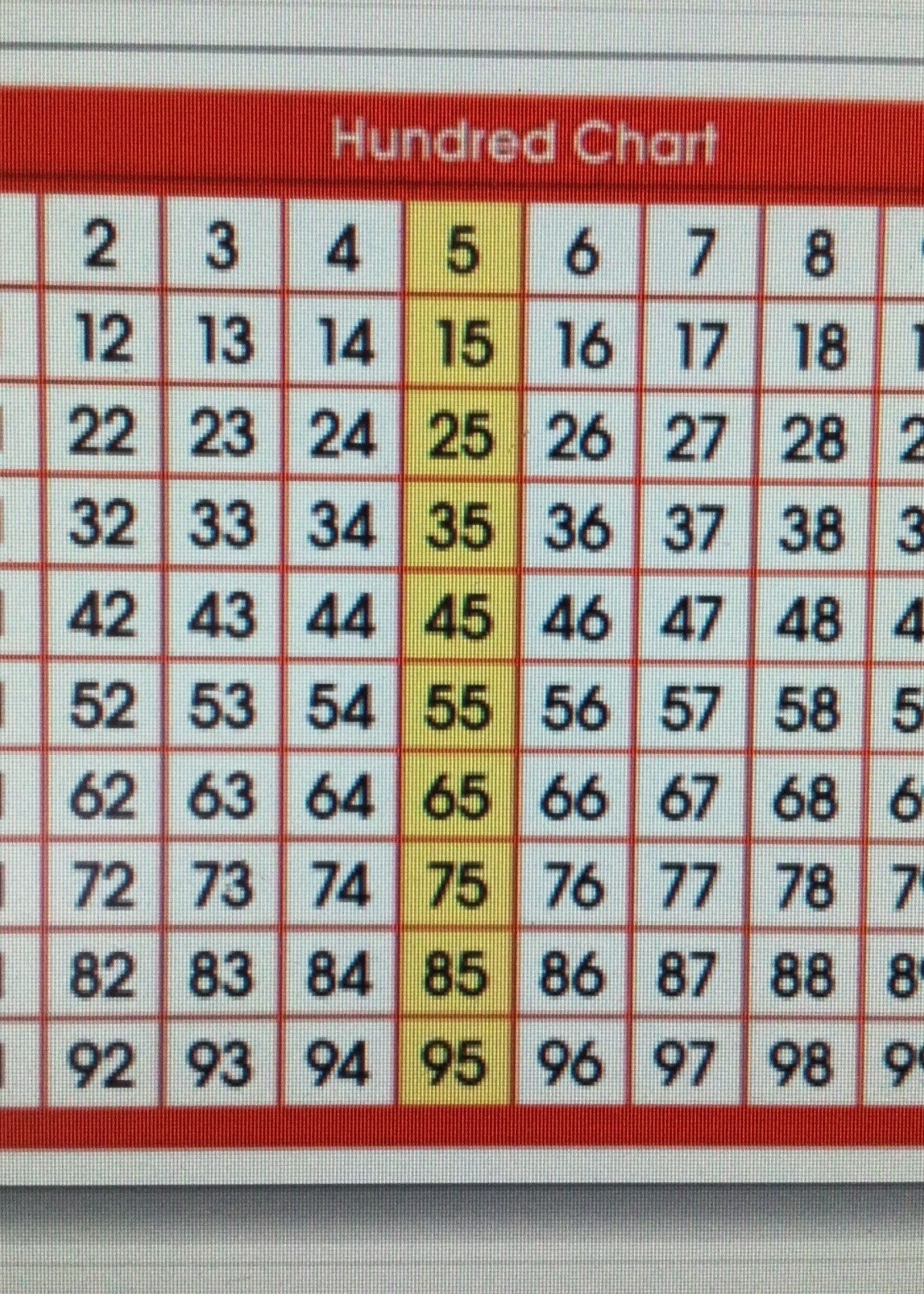 Hundred Chart Adhesive Desk Prompts 36pk