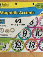 Confetti Magnetic Numbers