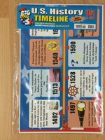 US History 1 Big Timeline (1492-1877)