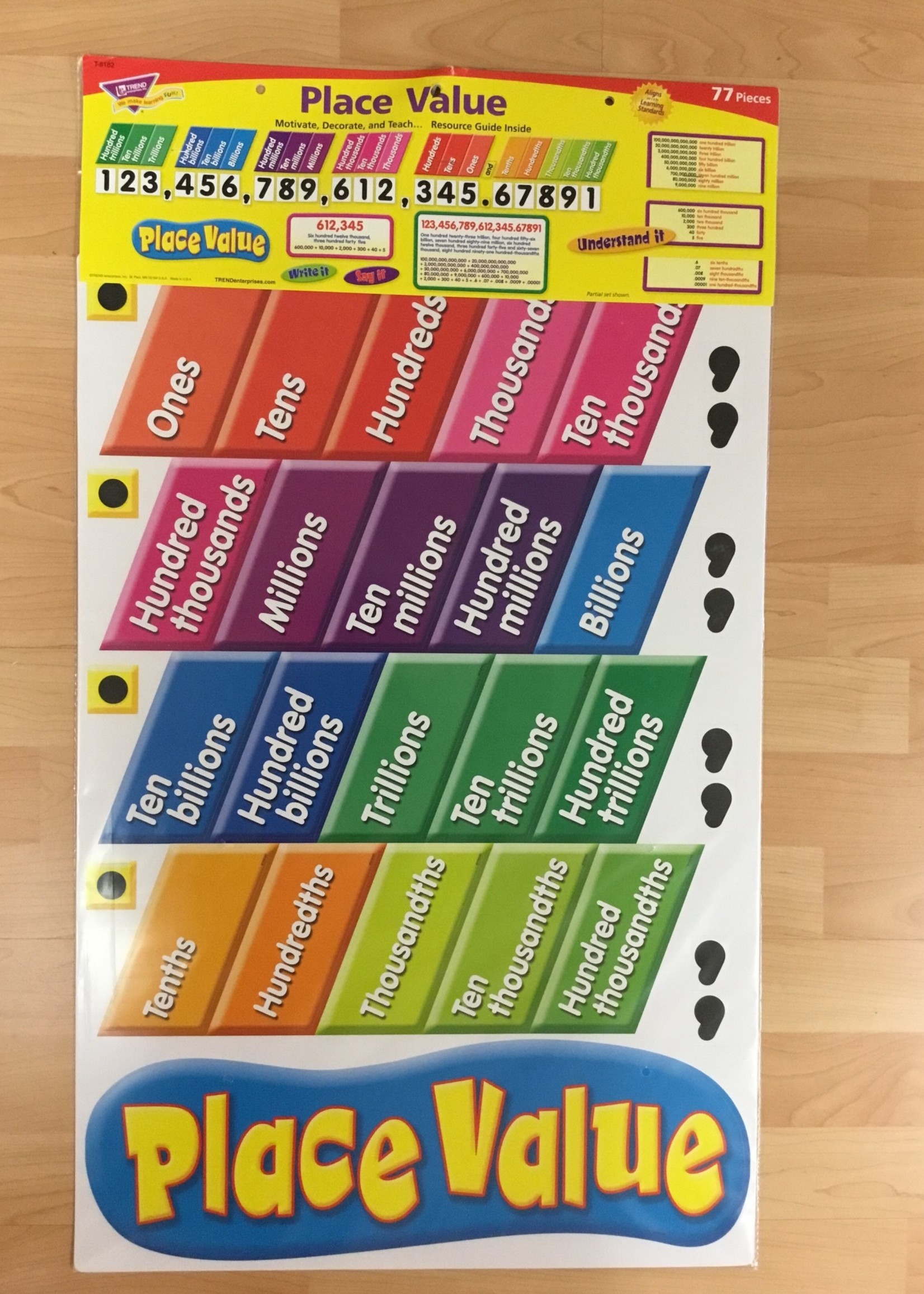 Place Value Bulletin Board