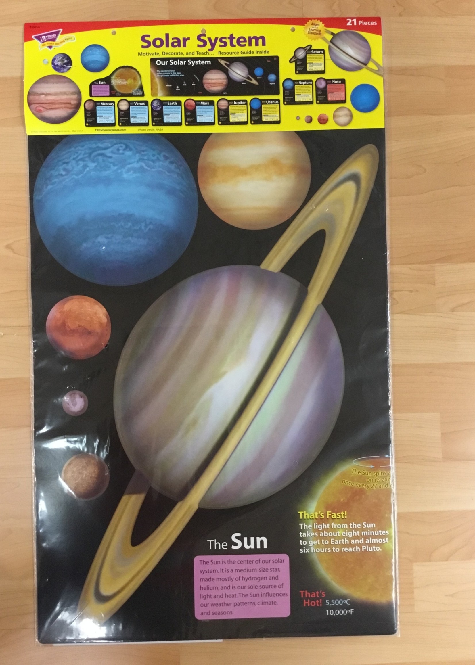 Solar System Bulletin Board