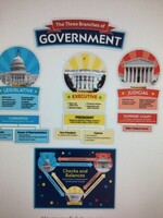 Our Government Bulletin Board