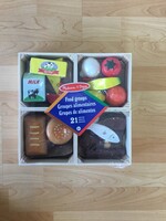 Melissa & Doug Food Groups Wooden Play Food 21pc