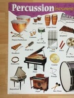 Percussion Instruments Chart