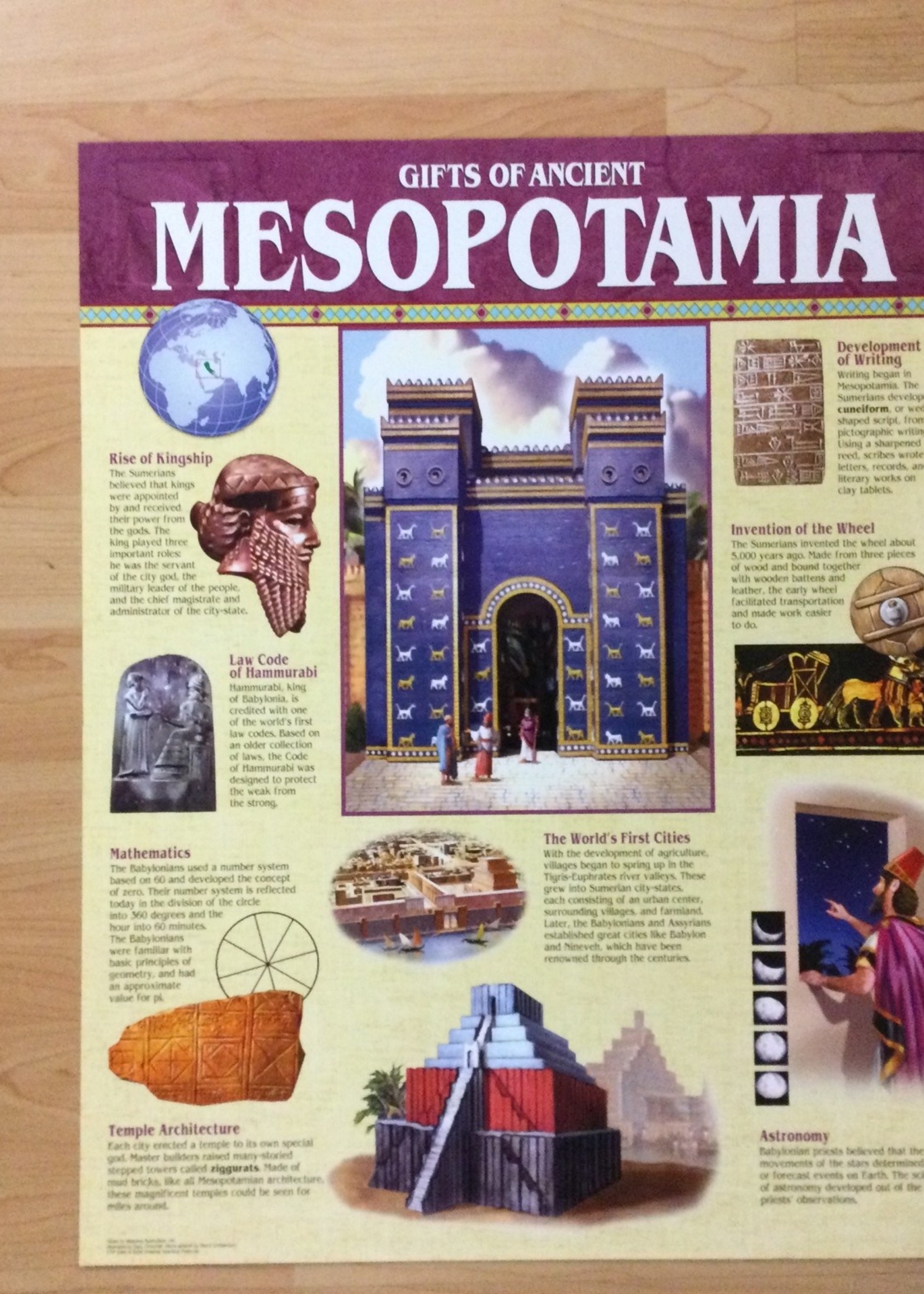 Gifts of Ancient Mesopotamia Chart