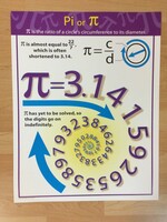 Pi Chart