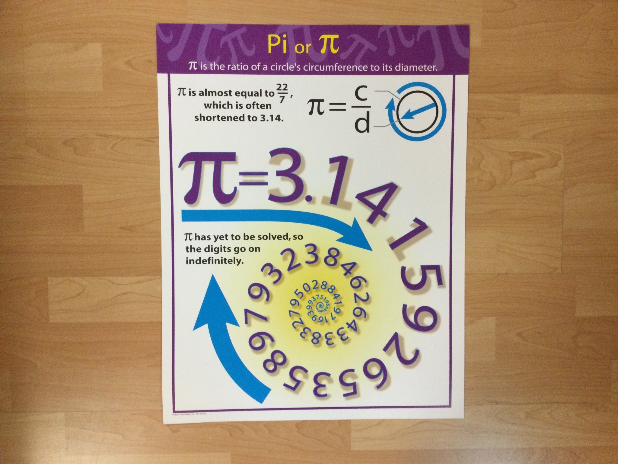 Pi Chart - School Spot