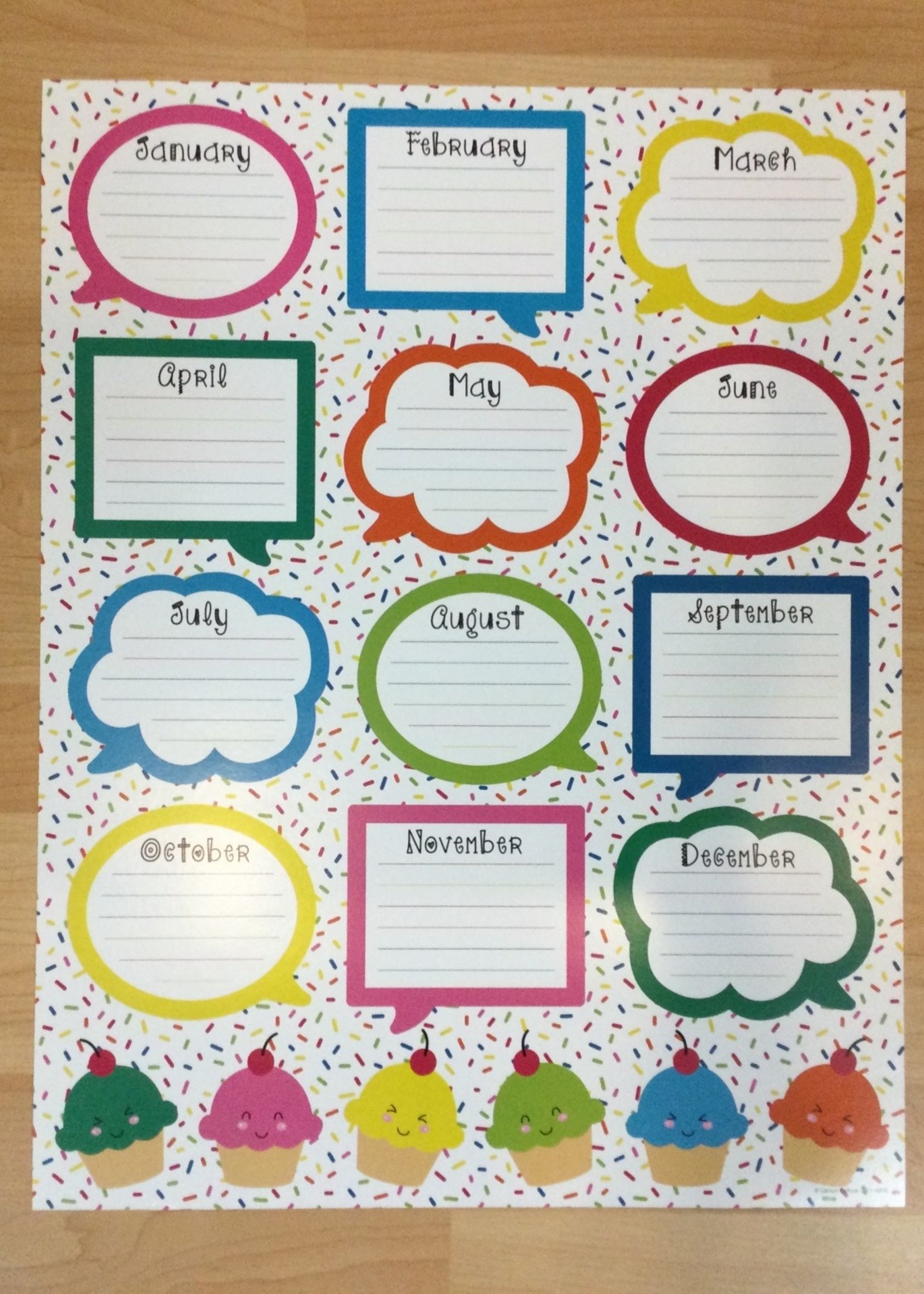 School Pop Birthday Chart