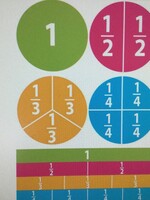 Beginning Fractions Magnets 33pc