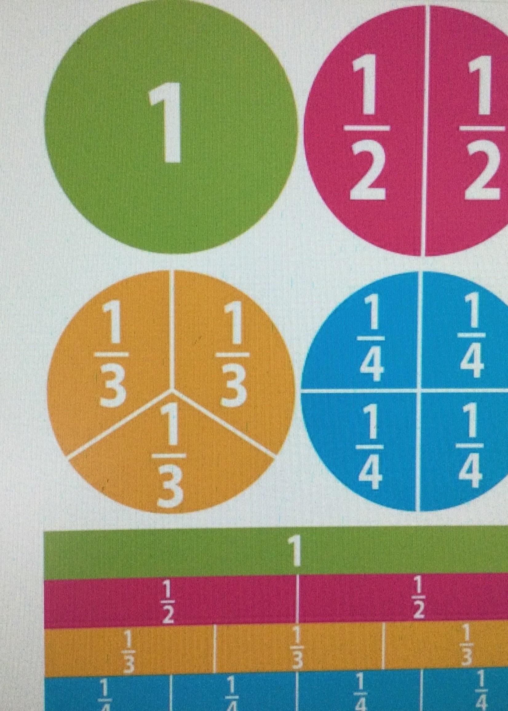Beginning Fractions Magnets 33pc