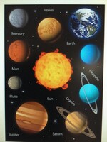 Solar System Die Cut Magnets
