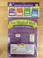 Learning to Read Music Bulletin Board