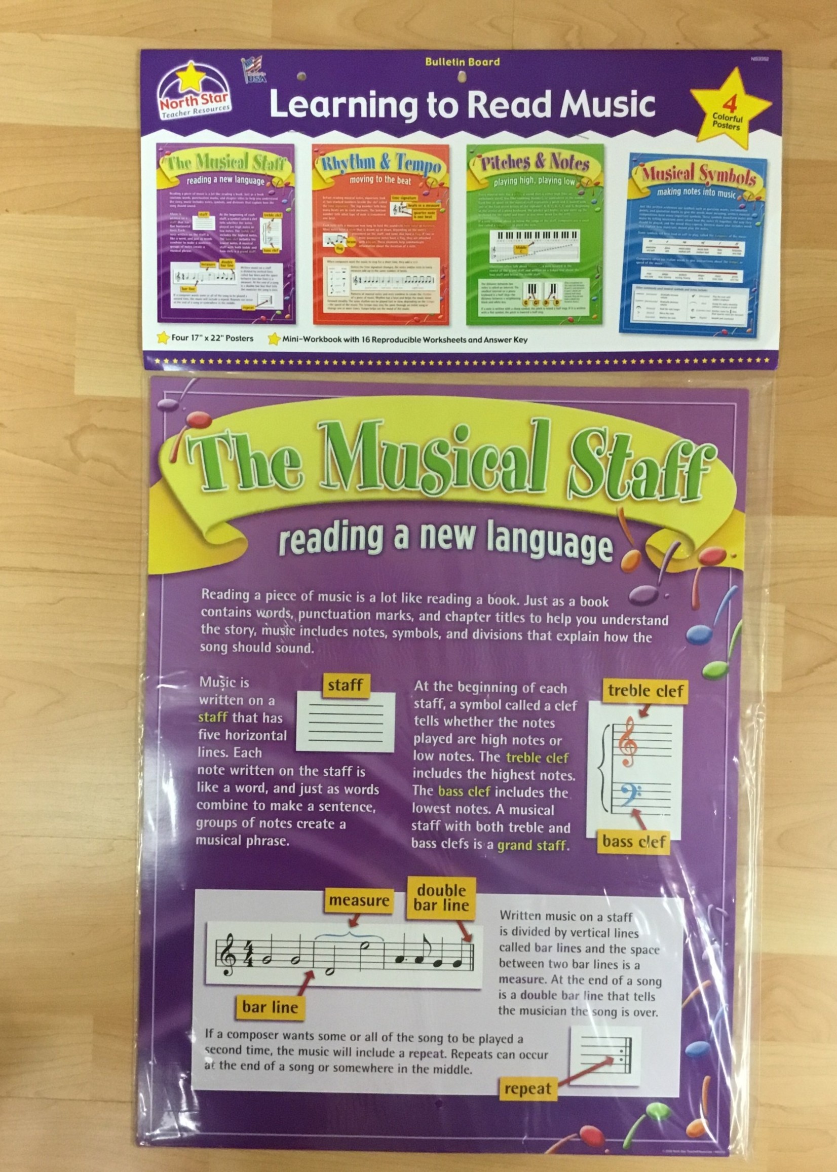 Learning to Read Music Bulletin Board