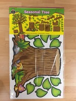 Seasonal Tree Bulletin Board
