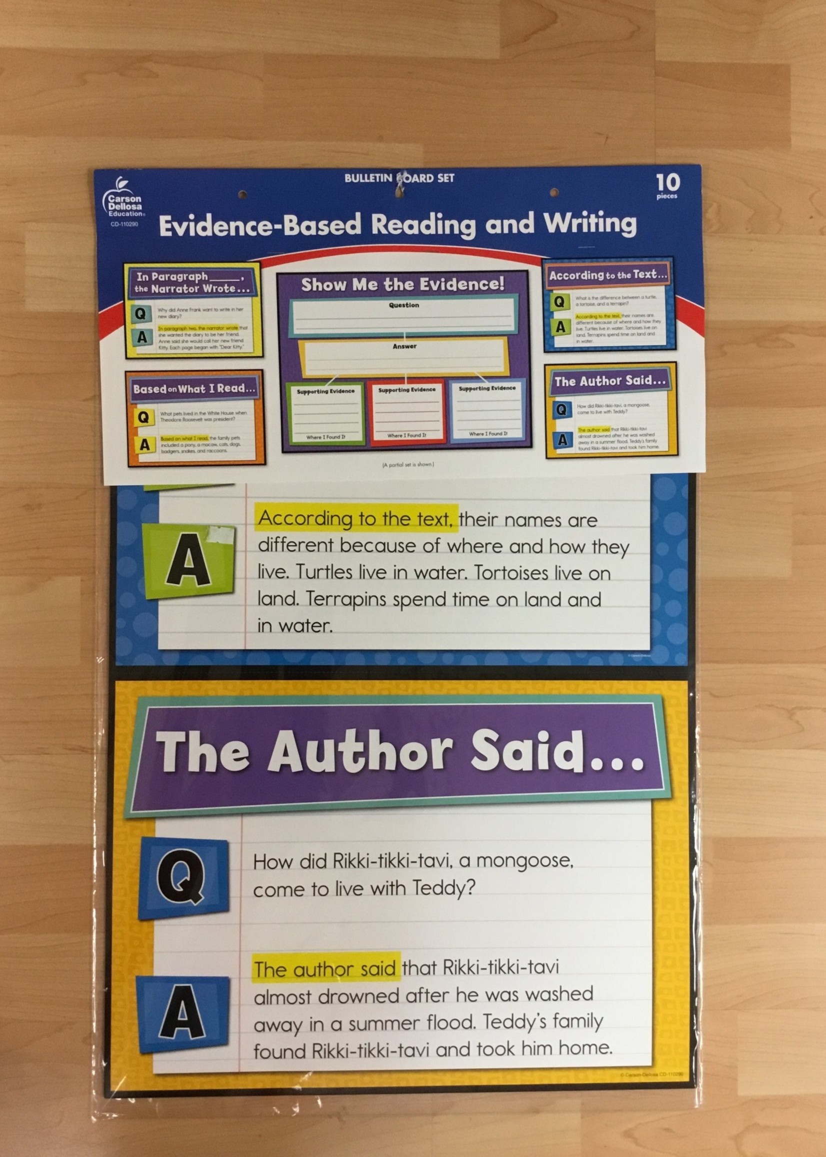 Evidence-Based Reading & Writing Bulletin Board