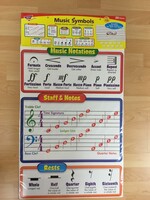 Music Symbols Bulletin Board