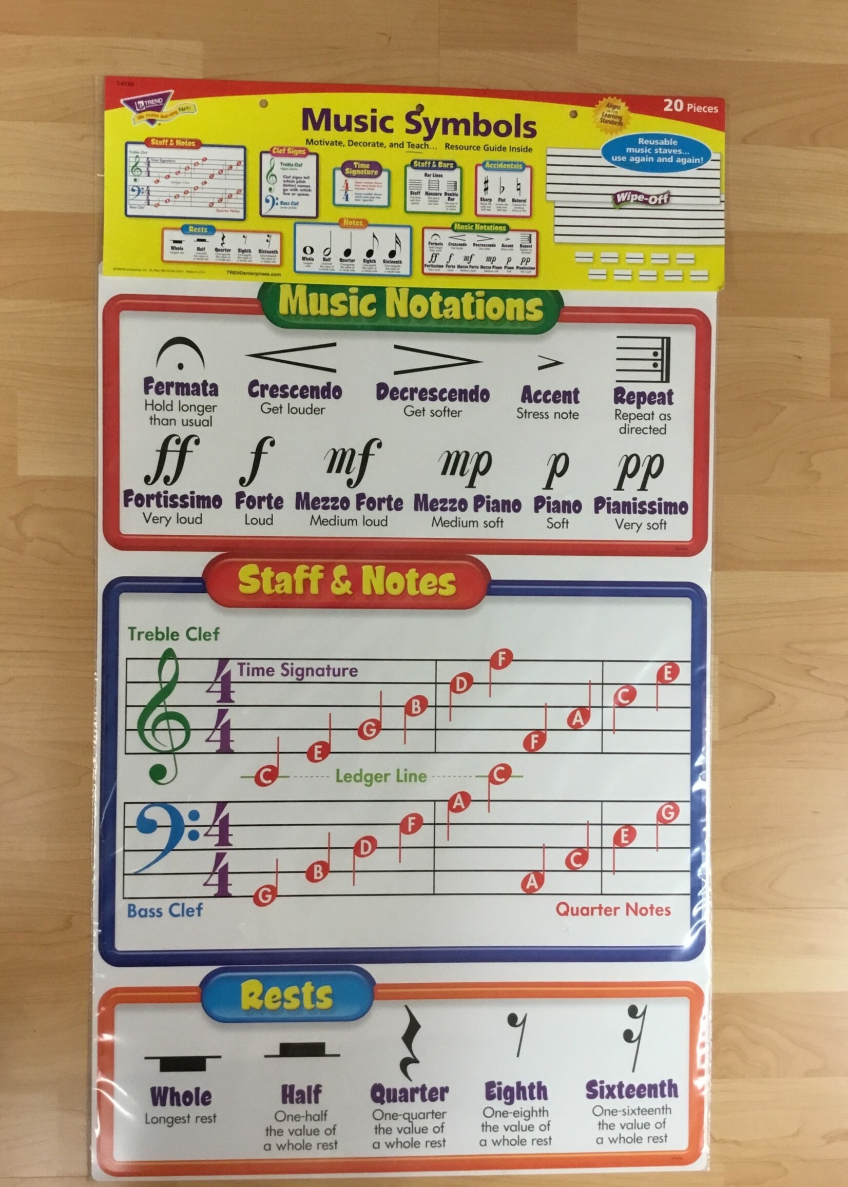 Music Symbols Bulletin Board