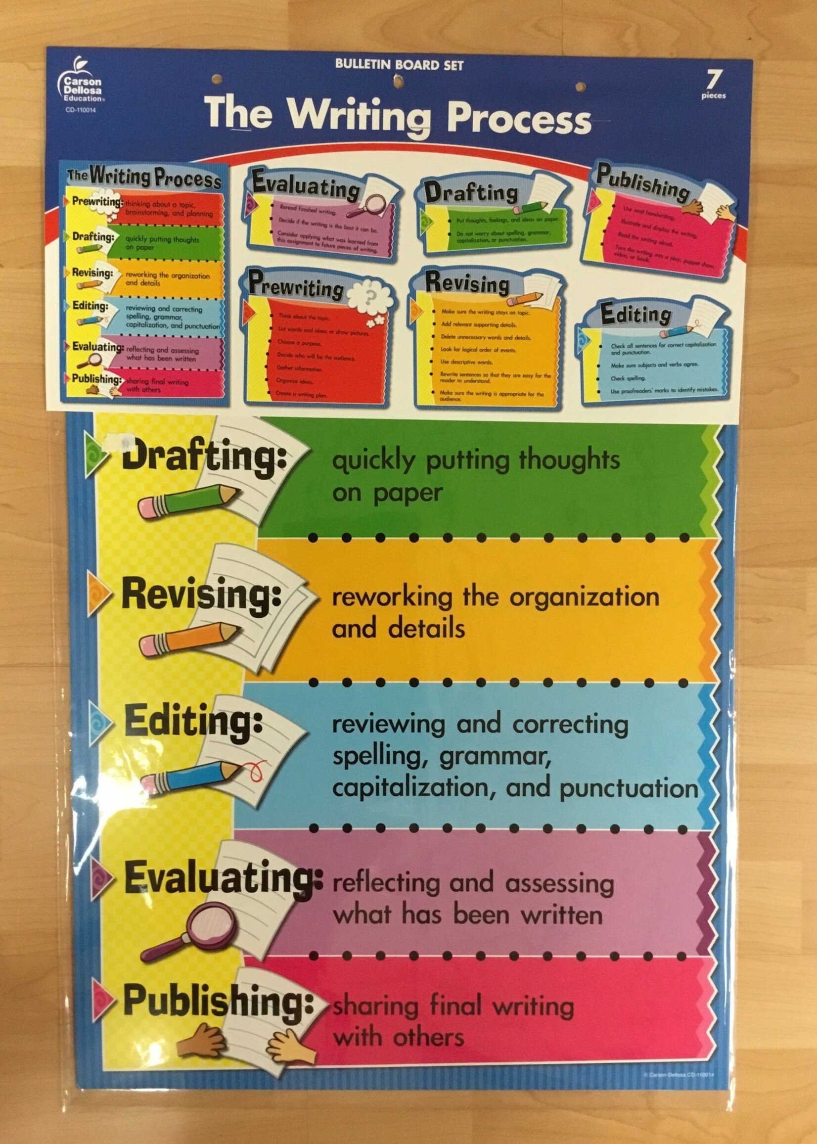 The Writing Process Bulletin Board Set