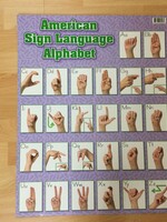 ASL Alphabet & Number 2-Sided Chart