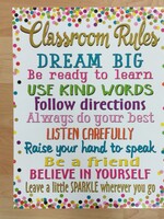 Confetti Classroom Rules Chart