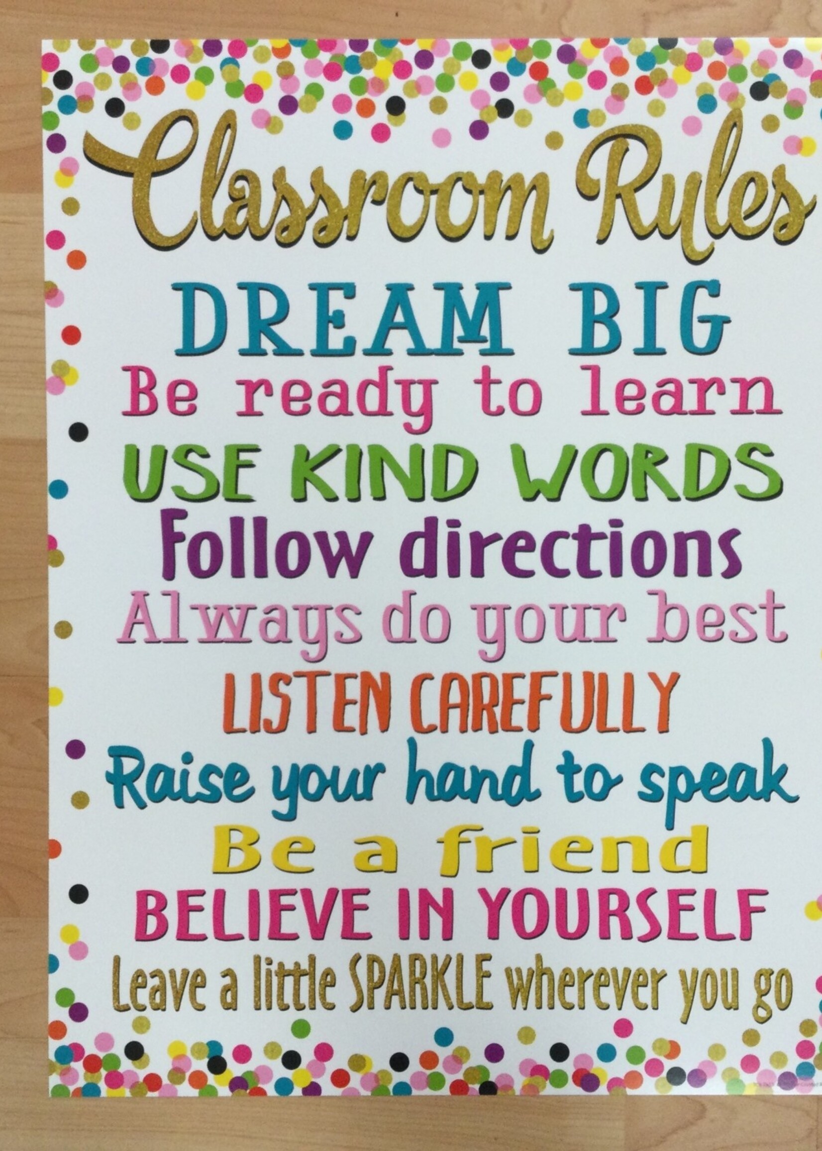 Confetti Classroom Rules Chart