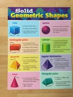 Solid Geometric Shapes Chart