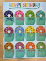 Mid-Century Mod Birthday Chart