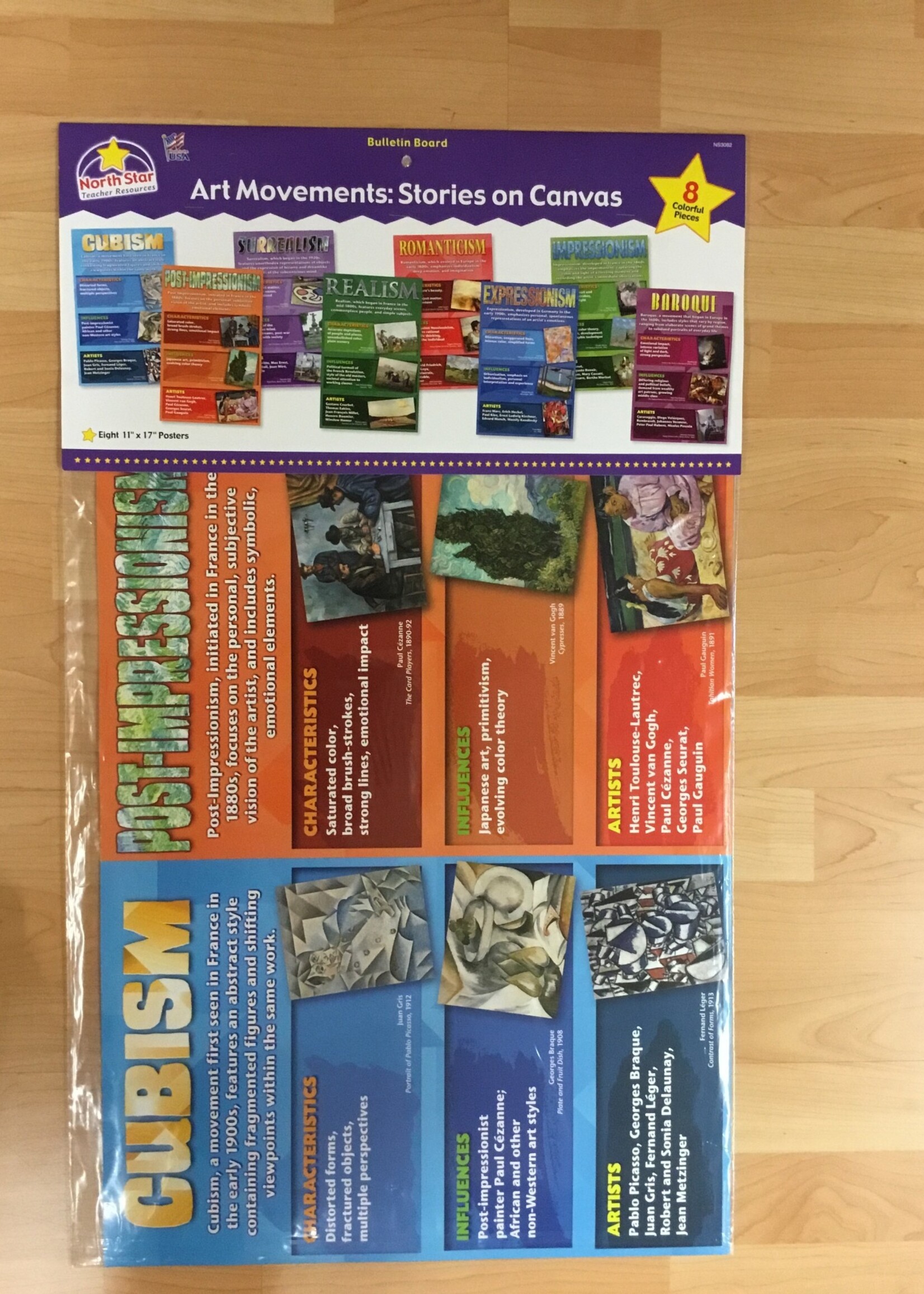 Art Movements Bulletin Board Set