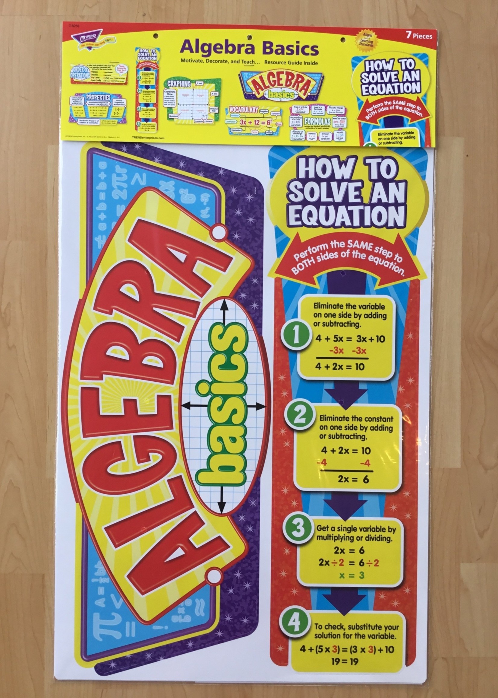 Algebra Basics Bulletin Board