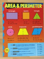 Area & Perimeter Chart