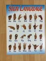 Sign Language Chart