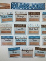 A Close-Knit Class Jobs Mini Bulletin Board