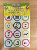 Polka Dots Word Wall Bulletin Board 126pc
