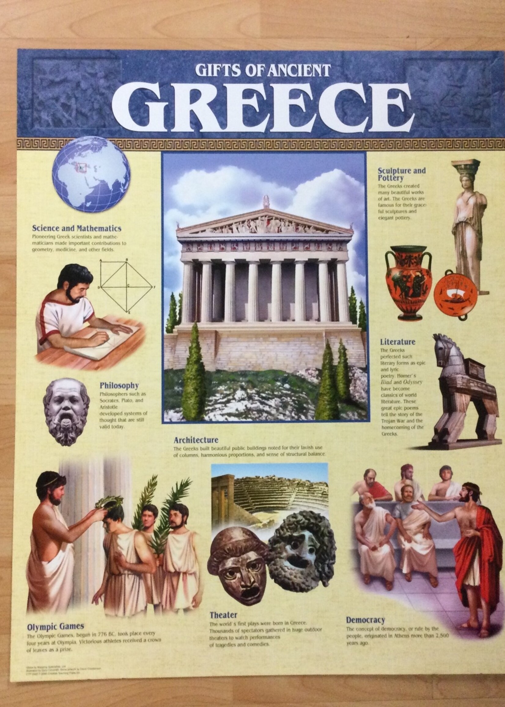 Gifts of Ancient Greece Chart