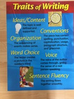 Traits of Writing Chart
