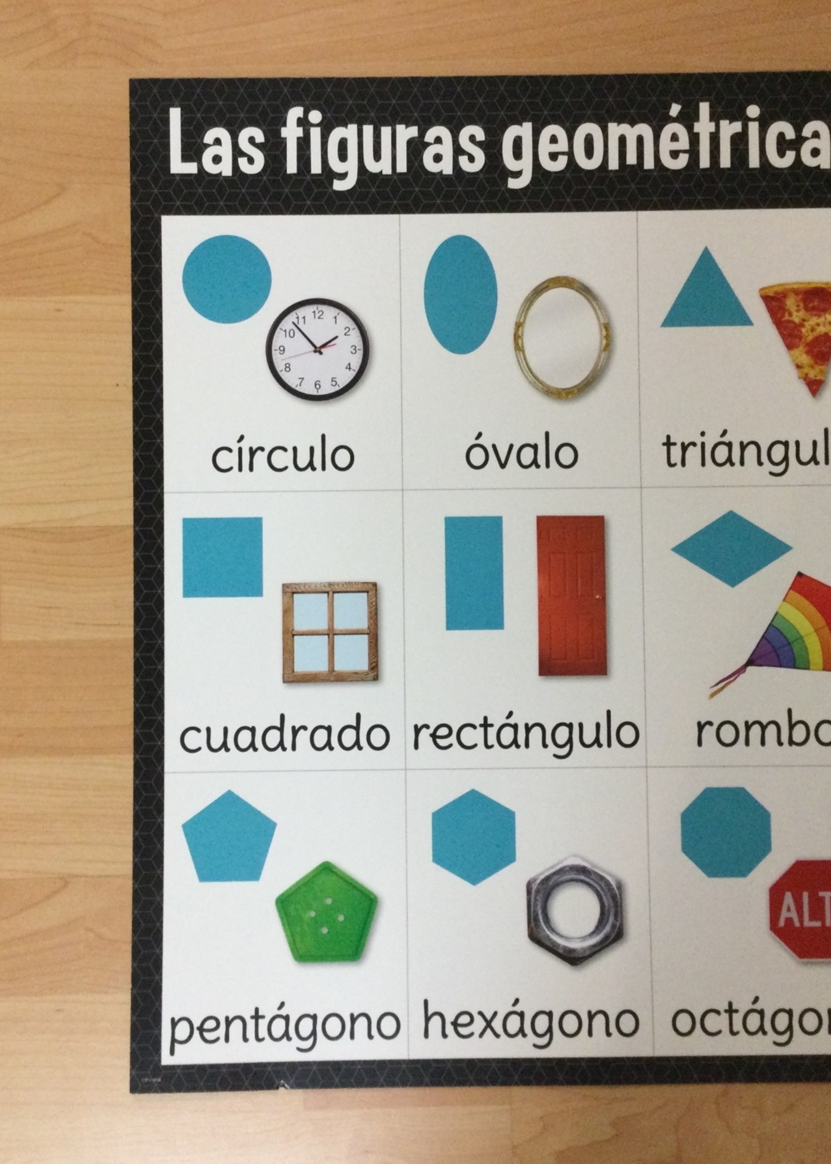 Las Figuras Geometricas Chart
